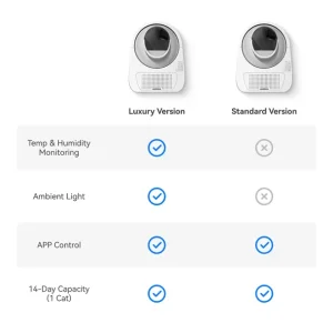 CATLINK Self Cleaning Litter Box – Scooper Luxury Pro-X