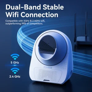 CATLINK AI 5GHz Camera Cat Litter Box – Scooper Pro Ultra Ramp Double Set