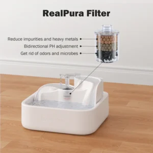 RealPura Filter Kit