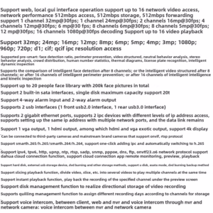 Dahua Dh-Nvr8208-X/8216-X/8232-X/8432-X/8832-X/8864-X DVR